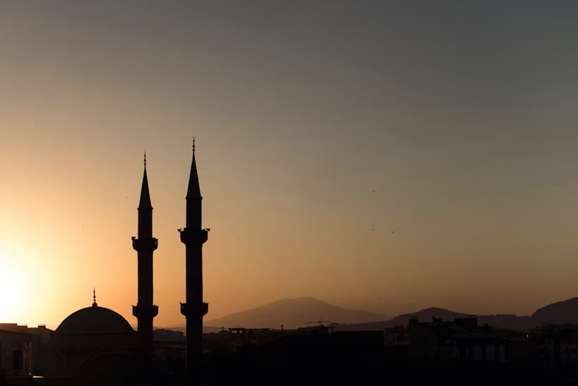 Islamic core beliefs